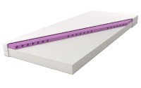 Flexibilní matrace Buffalo 80x200, 15 cm výška, H2/H3