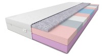 Vrstvená matrace Hati plus pěna 80x200, 15 cm výška, H2/H3