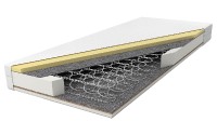 Pružinová matrace Laura plus kokos/pěna 90x200, 20 cm výška, H2/H3