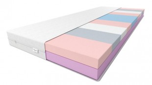 Vrstvená matrace Leda plus pěna 140x200, 12 cm výška, H2/H3