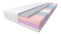 Vrstvená matrace Narvi plus pěna 80x200, 18 cm výška, H2/H3