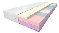 Vrstvená matrace Neso plus pěna/latex 80x200, 15 cm výška, H2/H3