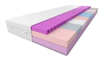Vrstvená matrace Skadi plus pěna 80x200, 16 cm výška, H2/H3