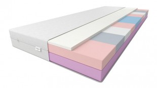 Vrstvená matrace Tebe plus pěna 80x200, 15 cm výška, H2/H3