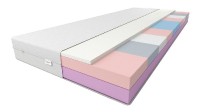 Vrstvená matrace Tebe plus pěna 80x200, 15 cm výška, H2/H3